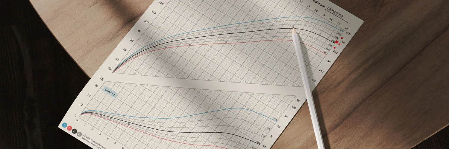 Wachstumskurven {{brizy_dc_image_alt imageSrc=