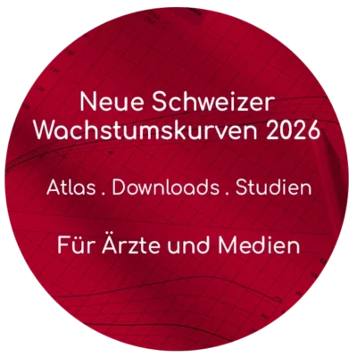 Neue Schweizer Wachstumskurven 2026